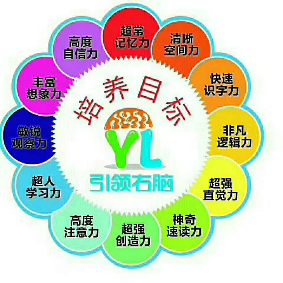 啟慧學(xué)堂 讓社會經(jīng)濟咨詢在烏魯木齊煥發(fā)生機
