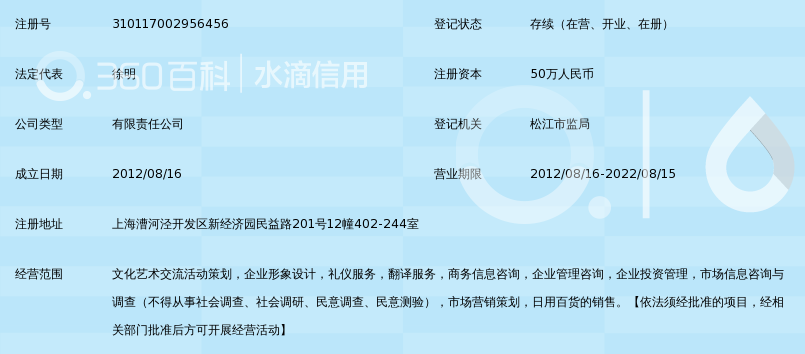 上海普育文化 社會經(jīng)濟咨詢服務(wù)的中堅力量